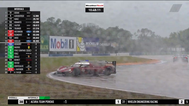 Illustration for article titled 12H of Sebring in the Wet